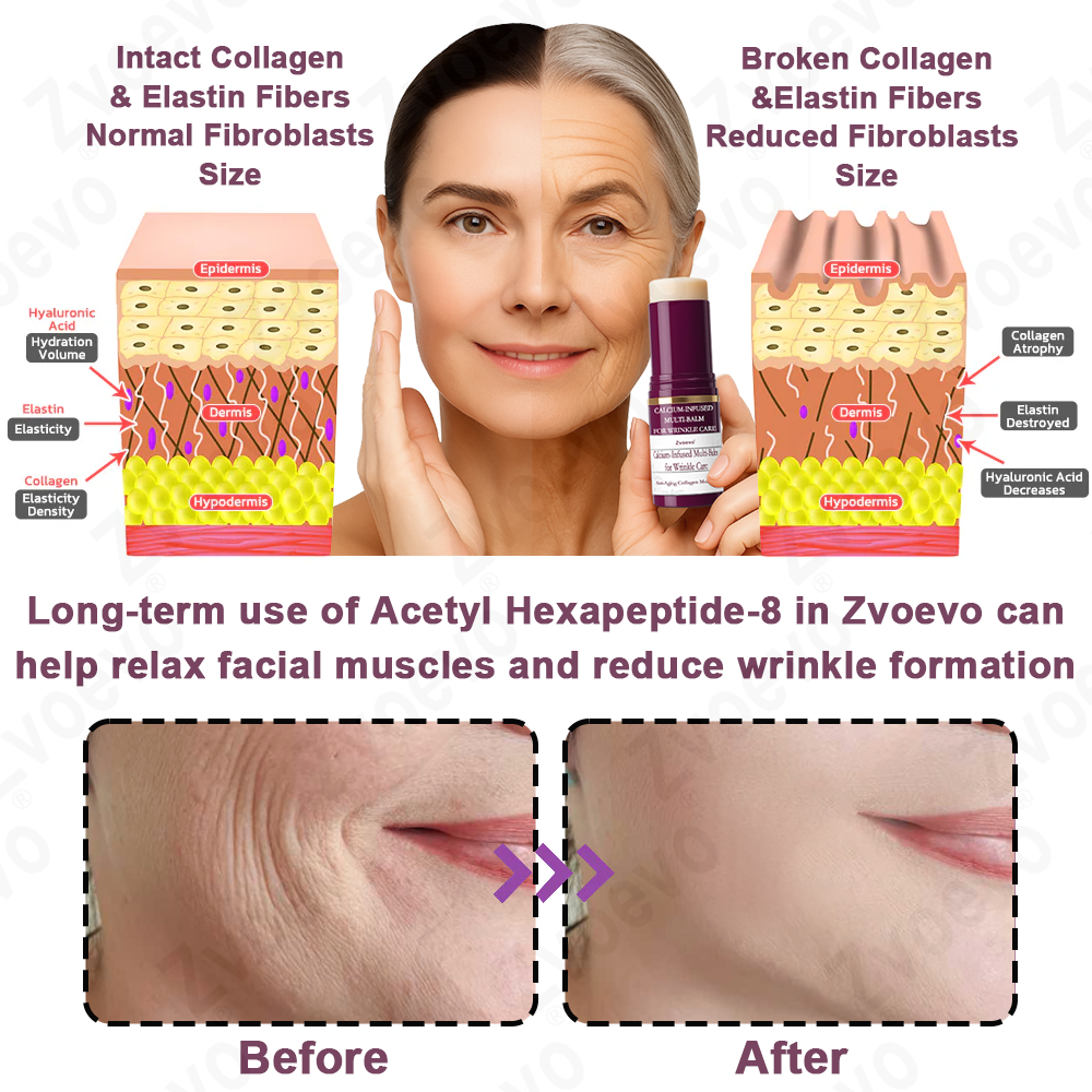 🥳60% OFF | Today Only！🥳💕PDRN Pink Collagen Volume Multi Balm | All In One Volufiline, PDRN, NAD Stick for Youthful-Looking