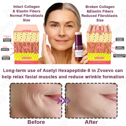 🥳60% OFF | Today Only！🥳💕PDRN Pink Collagen Volume Multi Balm | All In One Volufiline, PDRN, NAD Stick for Youthful-Looking