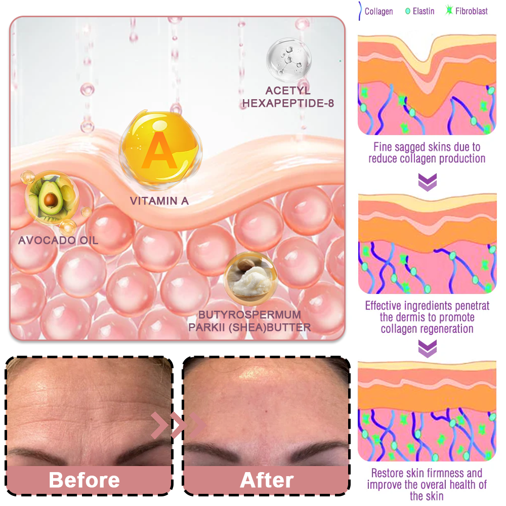 🥳60% OFF | Today Only！🥳💕PDRN Pink Collagen Volume Multi Balm | All In One Volufiline, PDRN, NAD Stick for Youthful-Looking