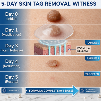 🍀 Celsiora® 2-in-1 Microneedle & Hydrocolloid Patch | Raised Moles,Acne,  Flat Warts & Skin Tags Remover | Improves Wrinkles, Blemishes & Scars | Invisible Pimple Patches for Face & Body (Copy)